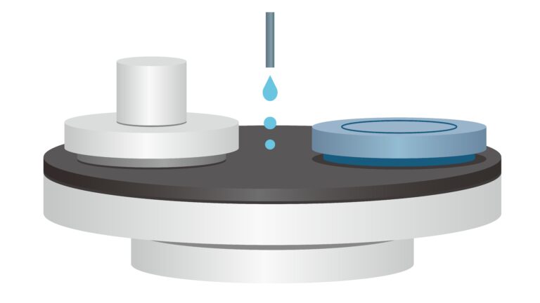 4-8. CMP（Chemical Mechanical Polishing：化学機械的平坦化）